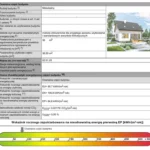 Jak Wygląda Certyfikat Energetyczny: Kompleksowy Przewodnik